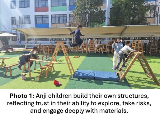 Photo 1. Anji children build their own structures, reflecting trust in their ability to explore, take risks, and engage deeply with materials.