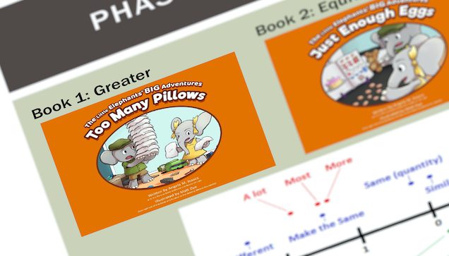Family Centered Approach to Picture Books
